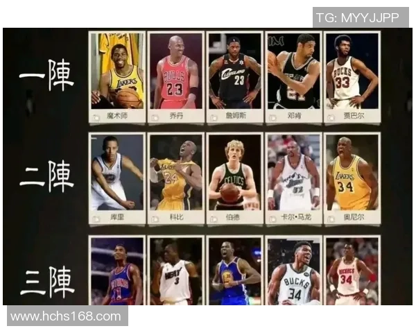 足球球星年薪曝光 全球顶级球员收入排行揭示财富差距